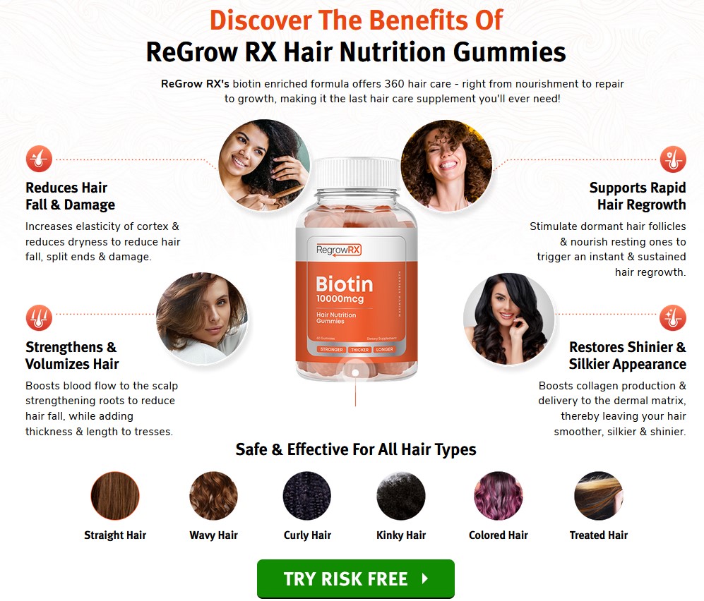 ReGrow RX Biotin Hair Nutrition Gummies