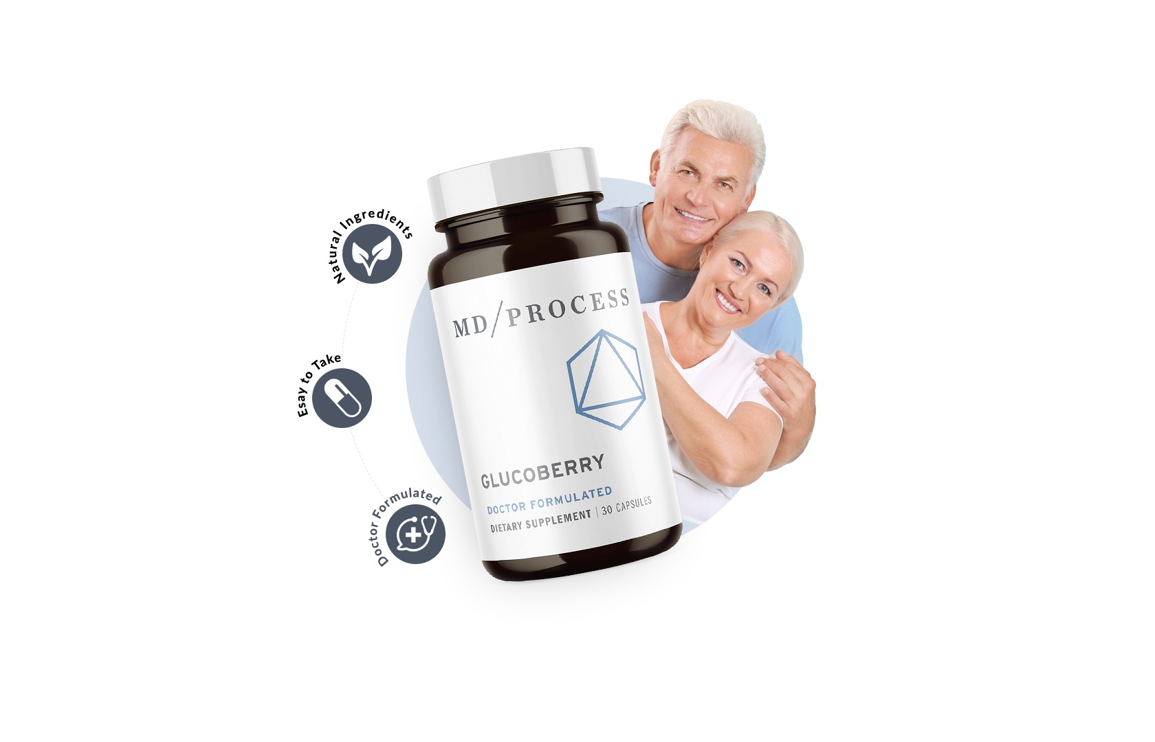 MD/ Process GlucoBerry